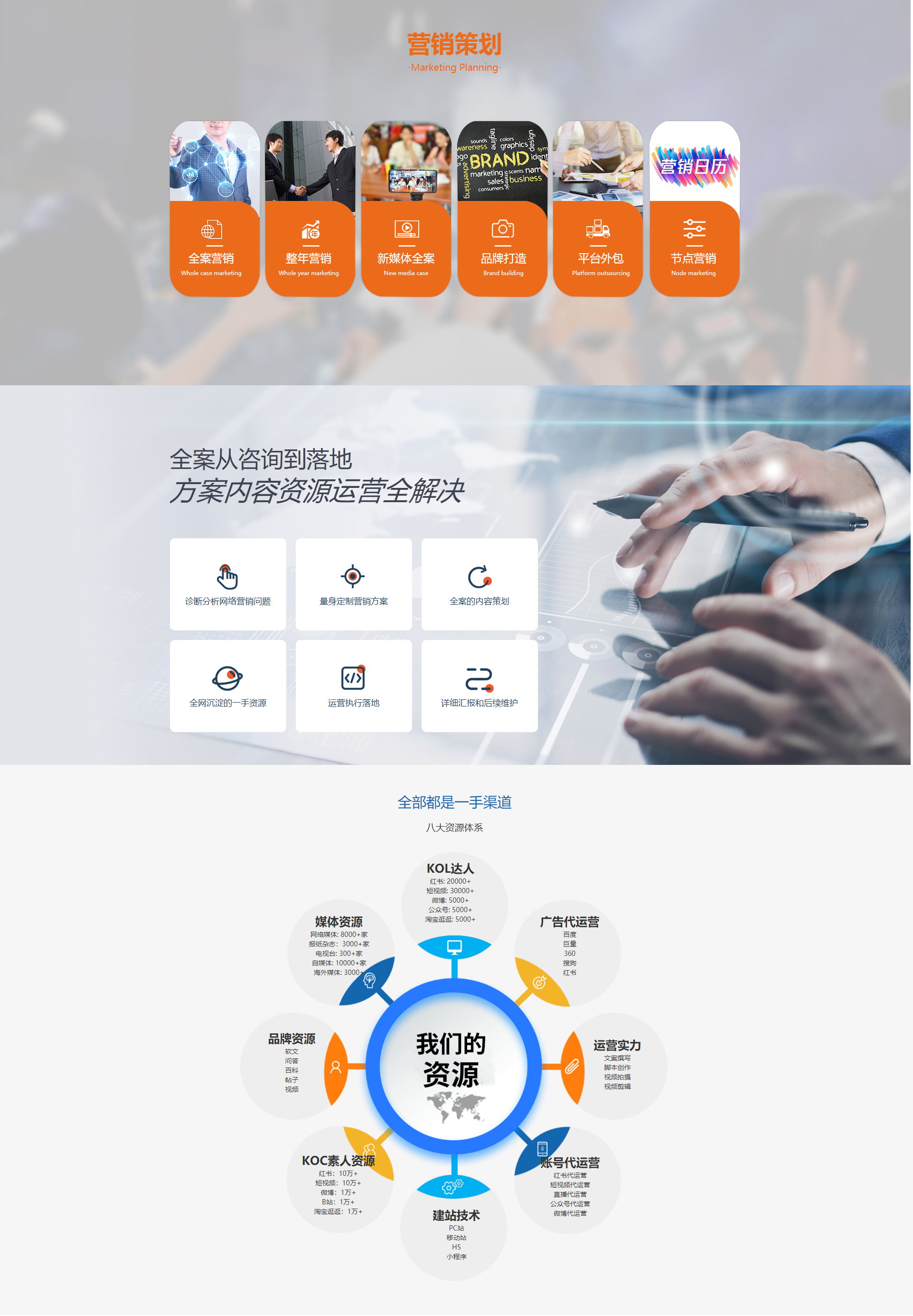 引客网络全网营销