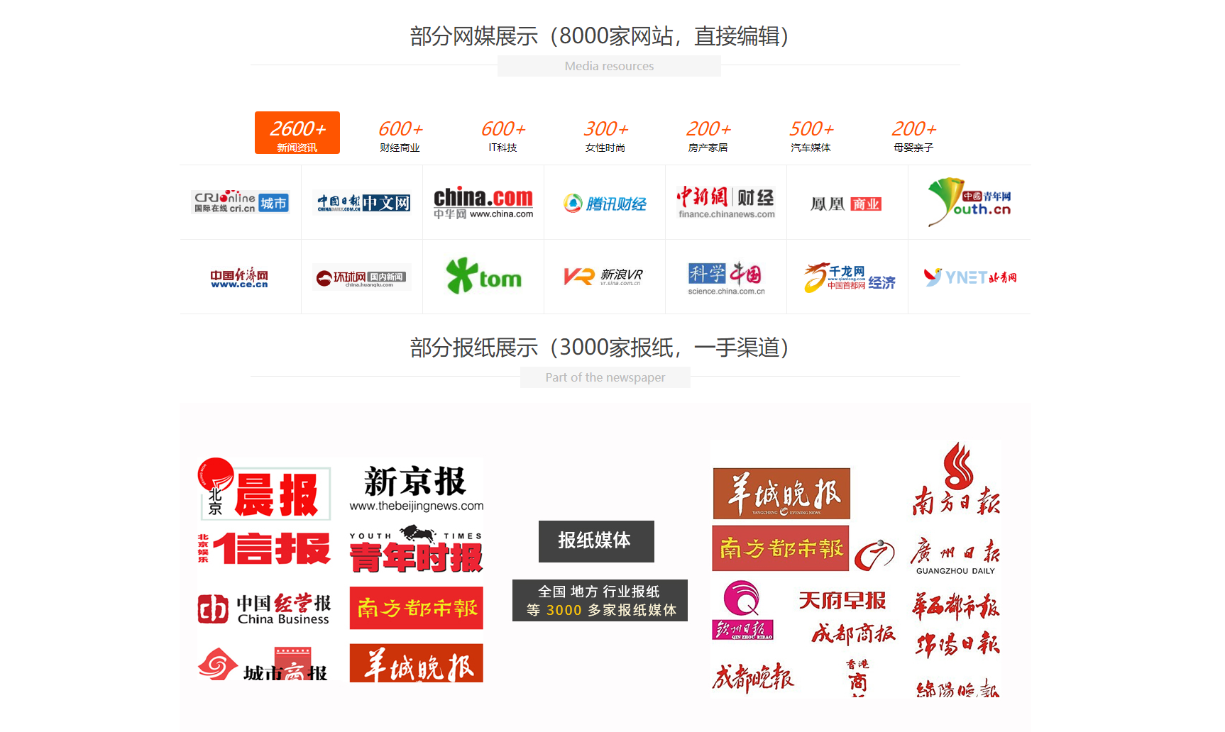 引客网络全网营销