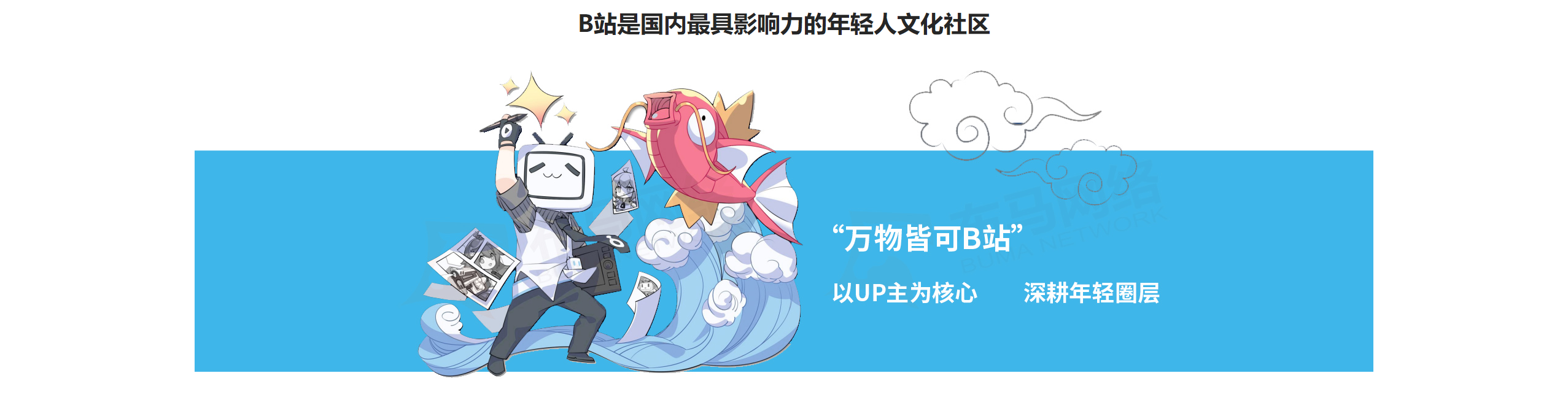 引客网络全网营销
