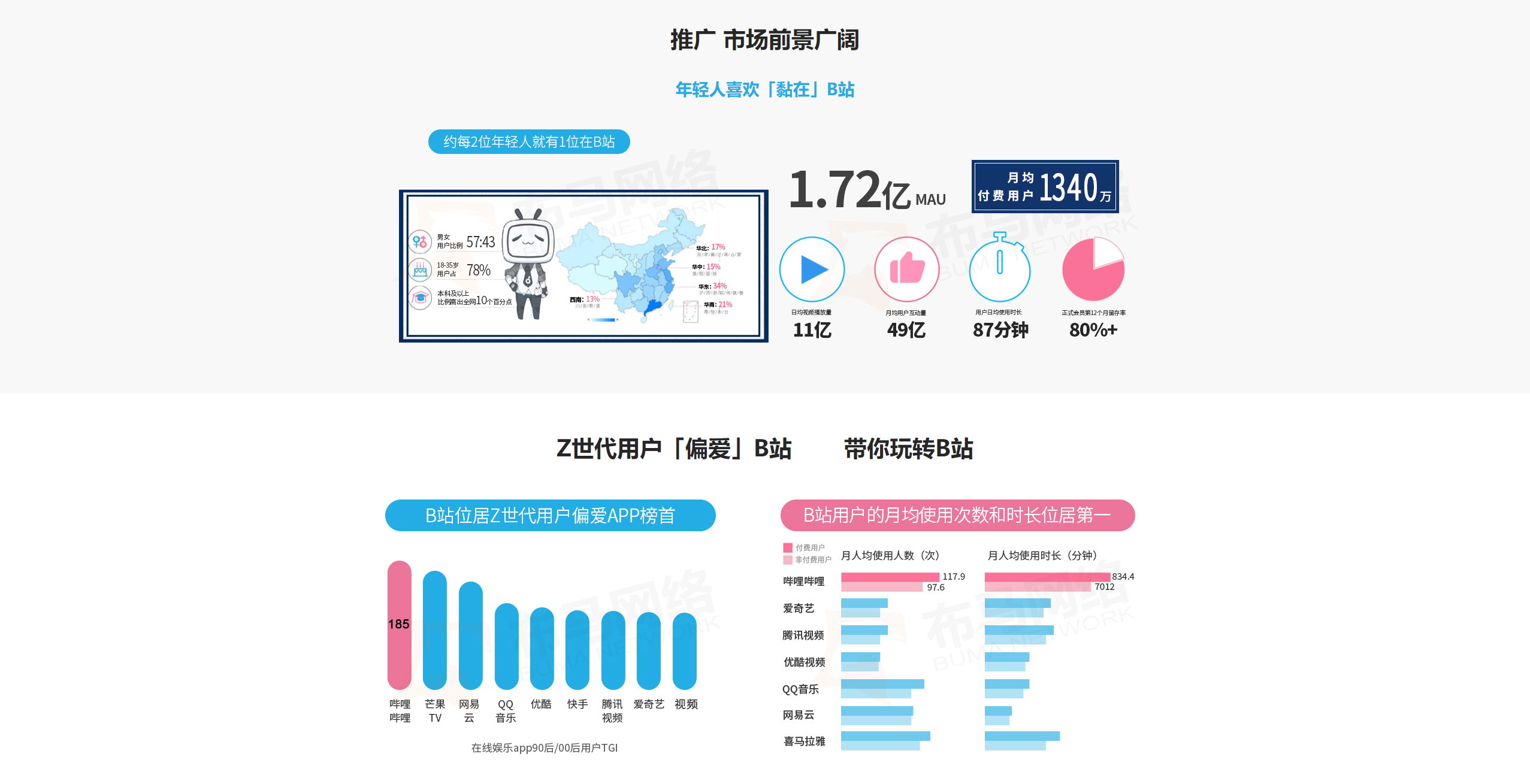 引客网络全网营销